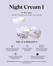 BEAUTEDERM Night Cream #1 20g for smooth skin and gentle nighttime hydration
