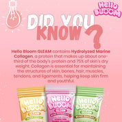 Milky melon flavor collagen drink by BLOOM GLEAM – 10-pack