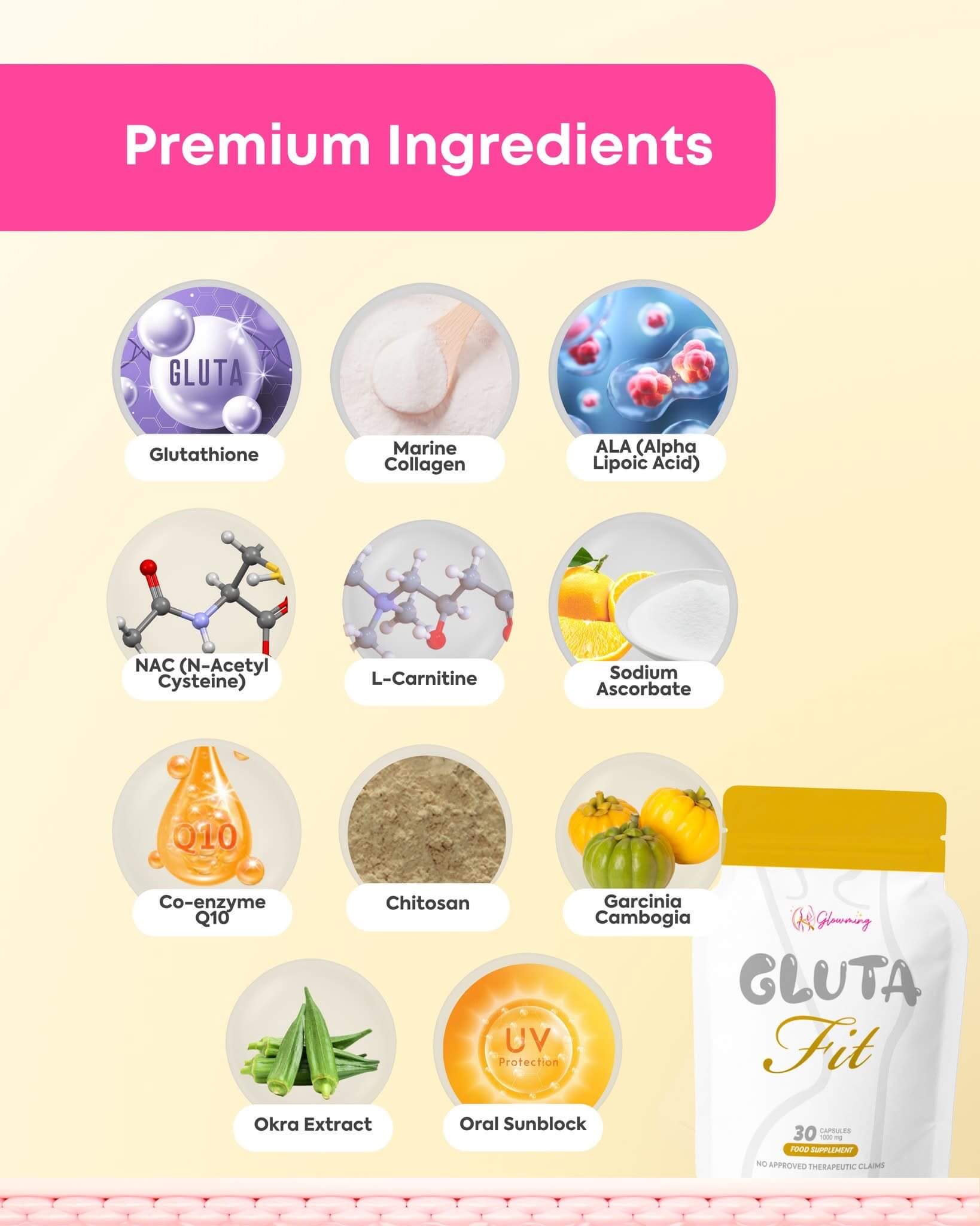 Cris Cosmetics Glowming GLUTA Fit 1000 mg Capsules for vibrant, smooth, and radiant-looking skin