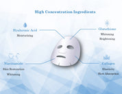 Glutanex Glow Therapy Mask with a moisture-rich formula
