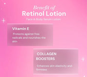 Ms. Tsung Essentials Retinol Face & Body Serum Lotion