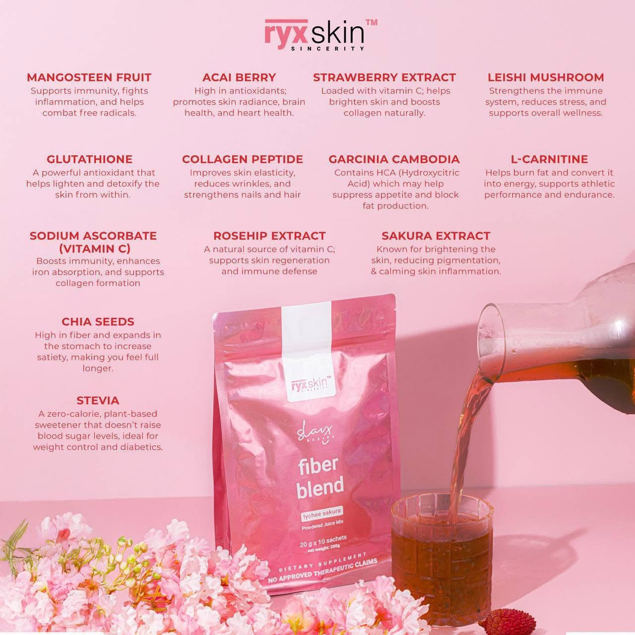 Ryxskin Fiber Blend Lychee Sakura 10 Sachets powder form details