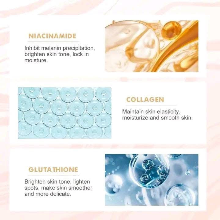 Shawill Niacinamide Collagen Glutathione Body Lotion 500ml benefits of niacinamide