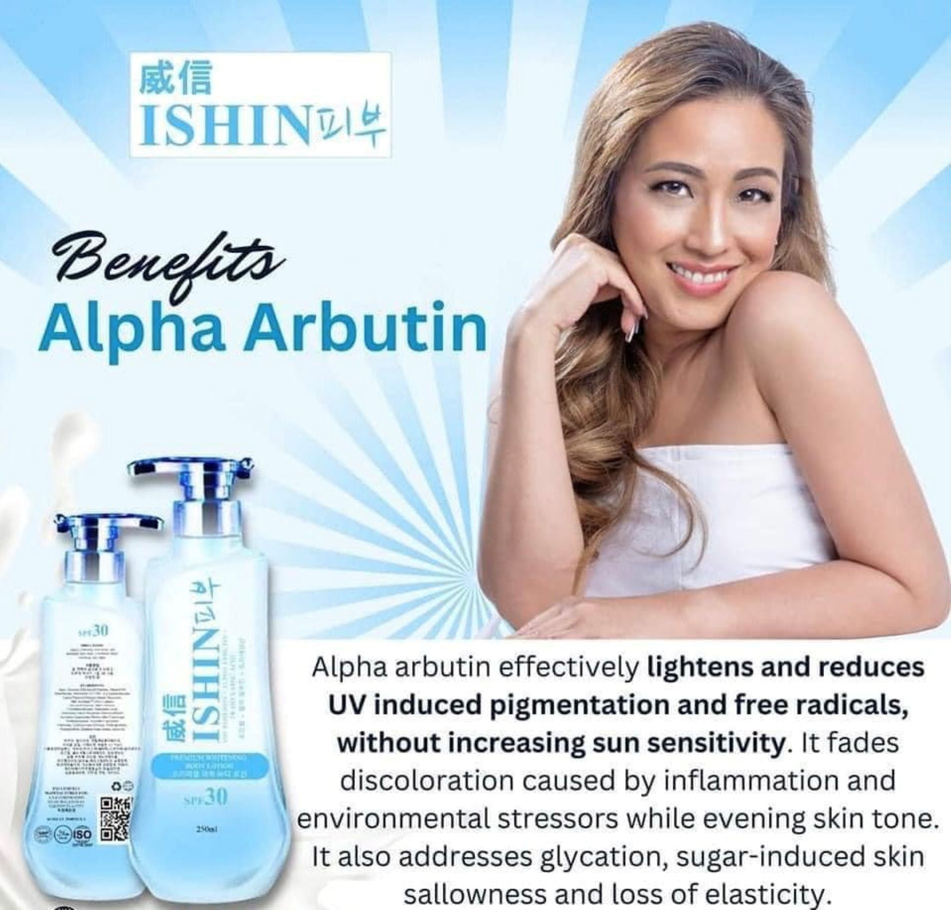 Ishin Premium Whitening Lotion USA