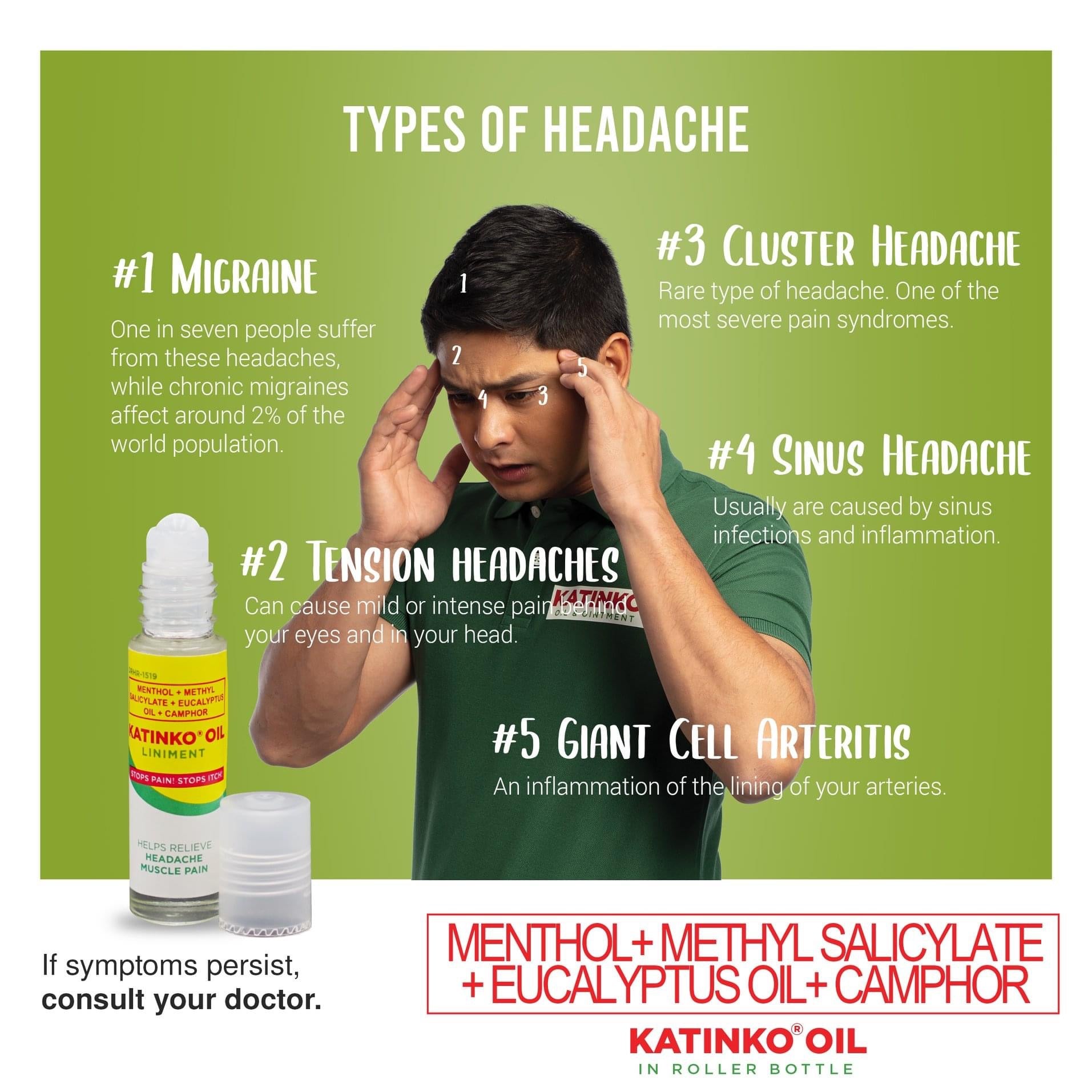 6 Pack Katinko Oil Liniment Rollerball Applicator, 10ml