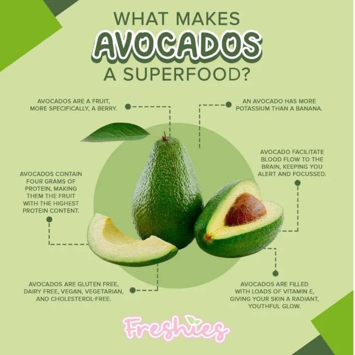 Freshies Avocado Milk Collagen Drink by Juju Glow, 10 Sachets