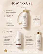 Barrier Bright Retinal Brightening Duo -     Velvet Glow Lotion + Night Correct Cream
