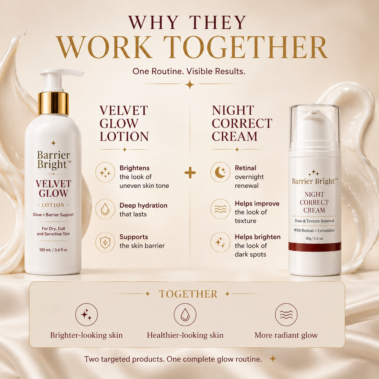 Barrier Bright Retinal Brightening Duo -     Velvet Glow Lotion + Night Correct Cream
