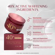 Jennie Moon 40X Pro Derma Plus Body Booster - Lightweight Gel-Cream Moisturizer with 40X Active Ingredients Complex - 250g