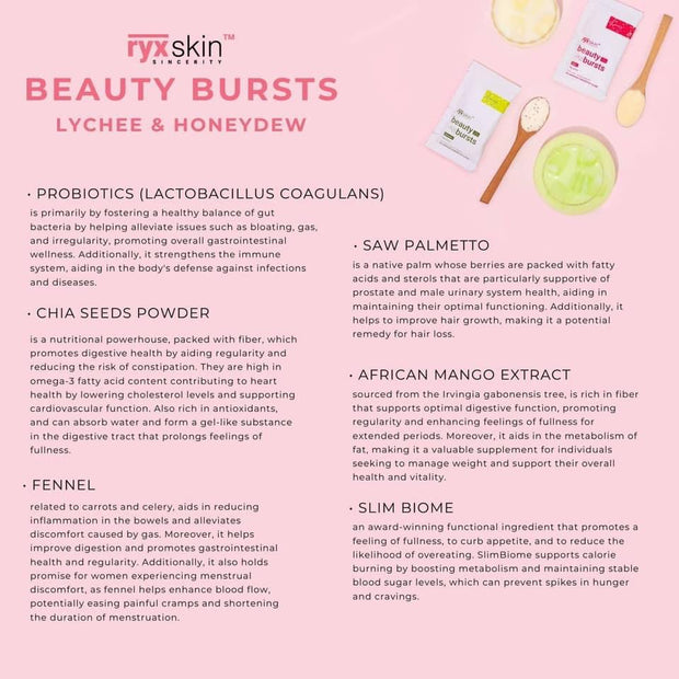 Ryxskin Beauty Burst Gut Glow Milky Powder Mix, 10 Sachets - Honeydew & Lychee