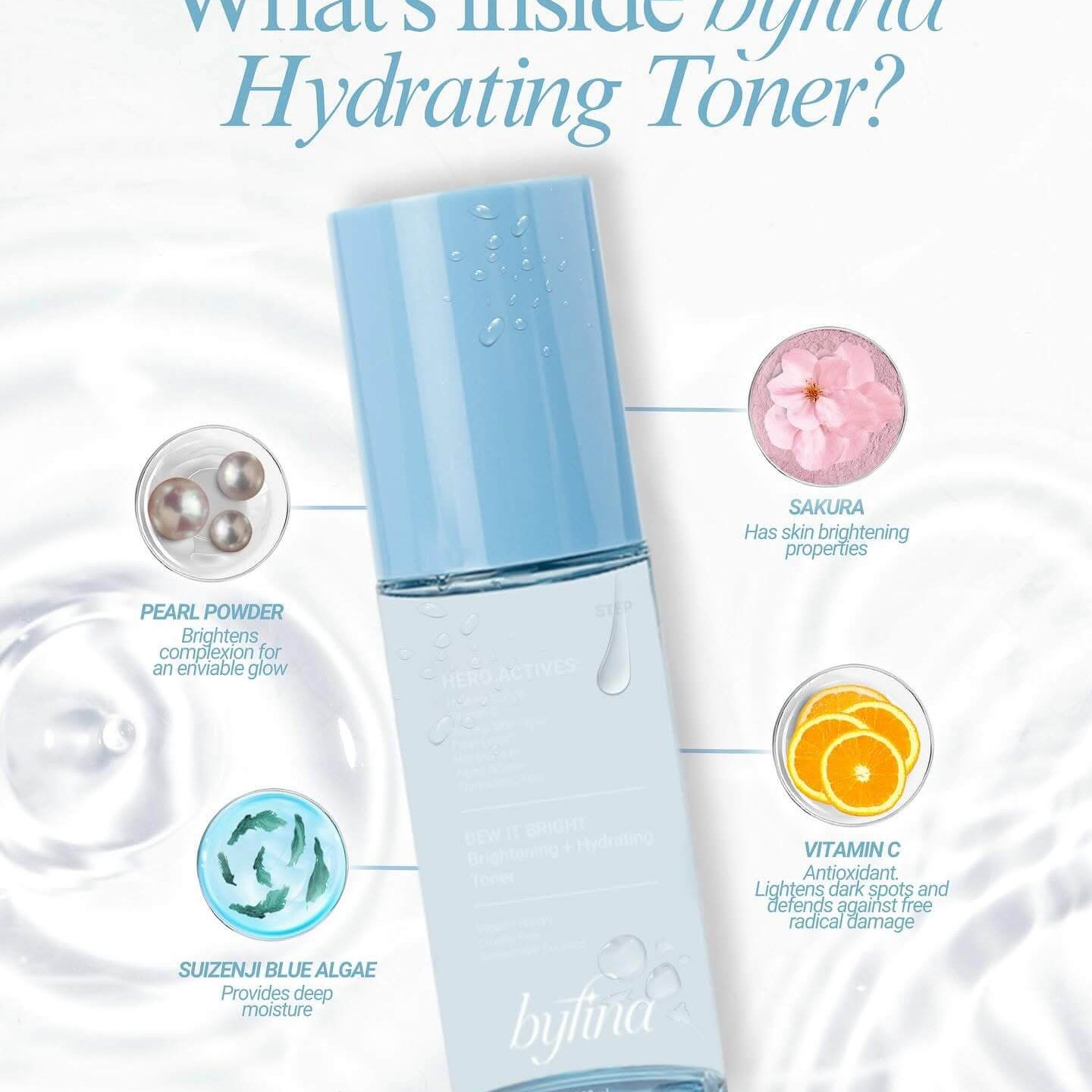Byfina Brightening Essentials Kit enriched with niacinamide to enhance natural glow and even tone.