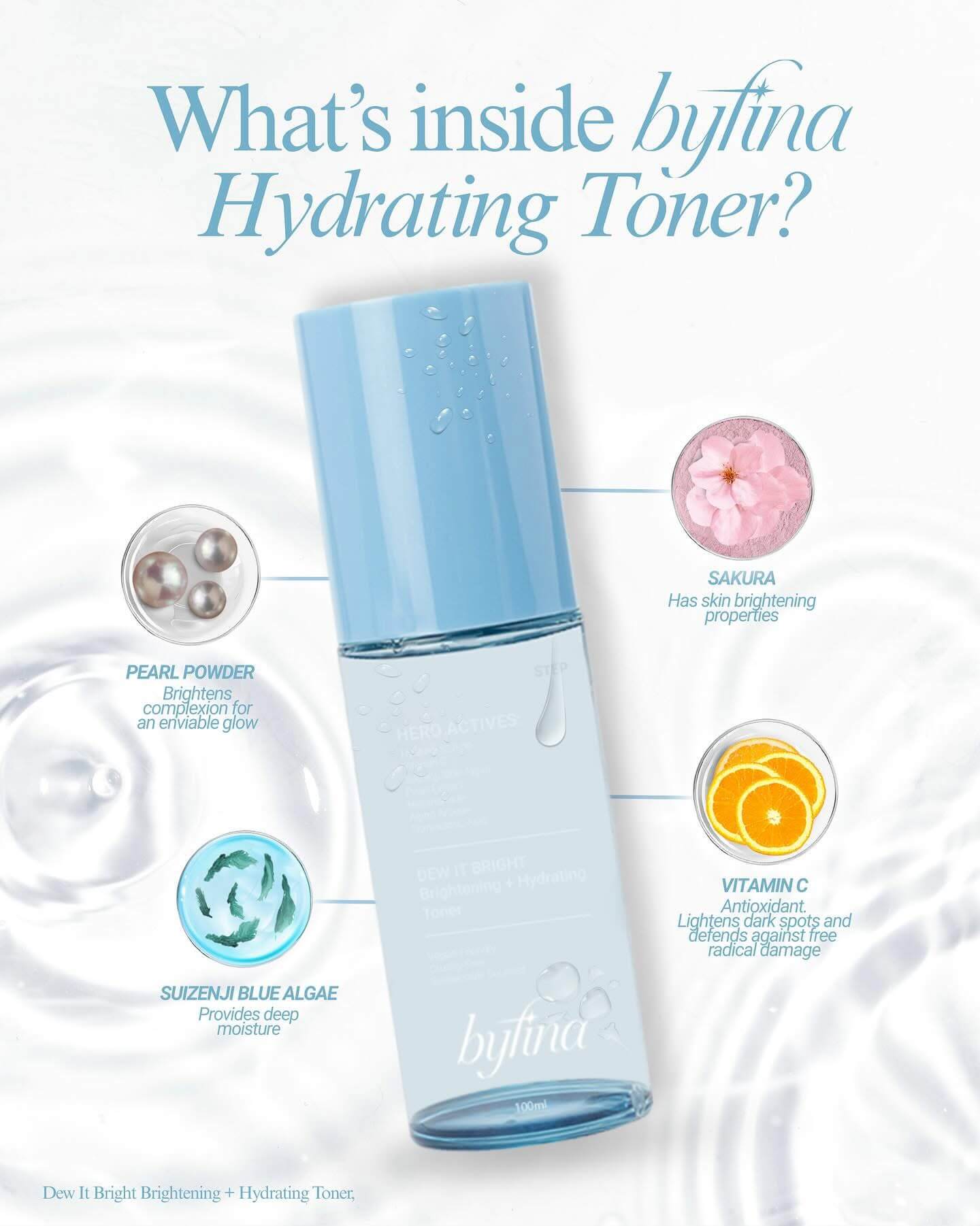 Byfina Brightening Essentials Kit enriched with niacinamide to enhance natural glow and even tone.