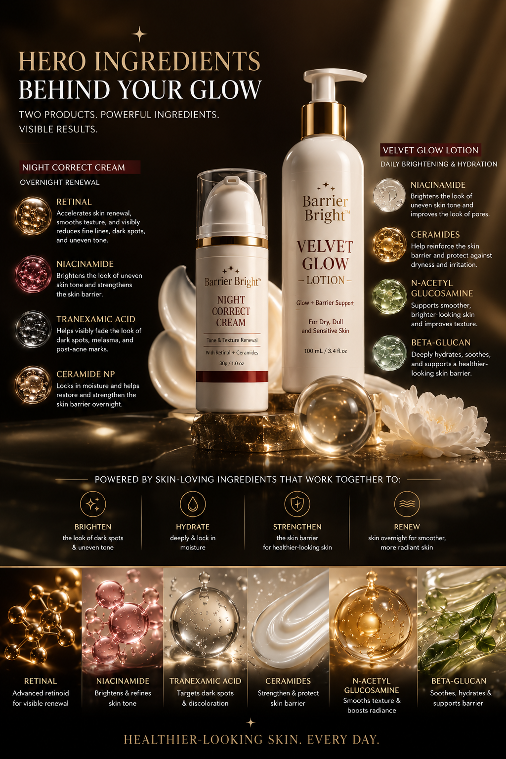 Barrier Bright Retinal Brightening Duo -     Velvet Glow Lotion + Night Correct Cream