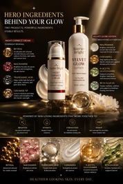 Barrier Bright Retinal Brightening Duo -     Velvet Glow Lotion + Night Correct Cream