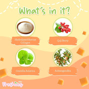 Freshies AVOCADO & MELON Milk Collagen Drink by Juju Glow