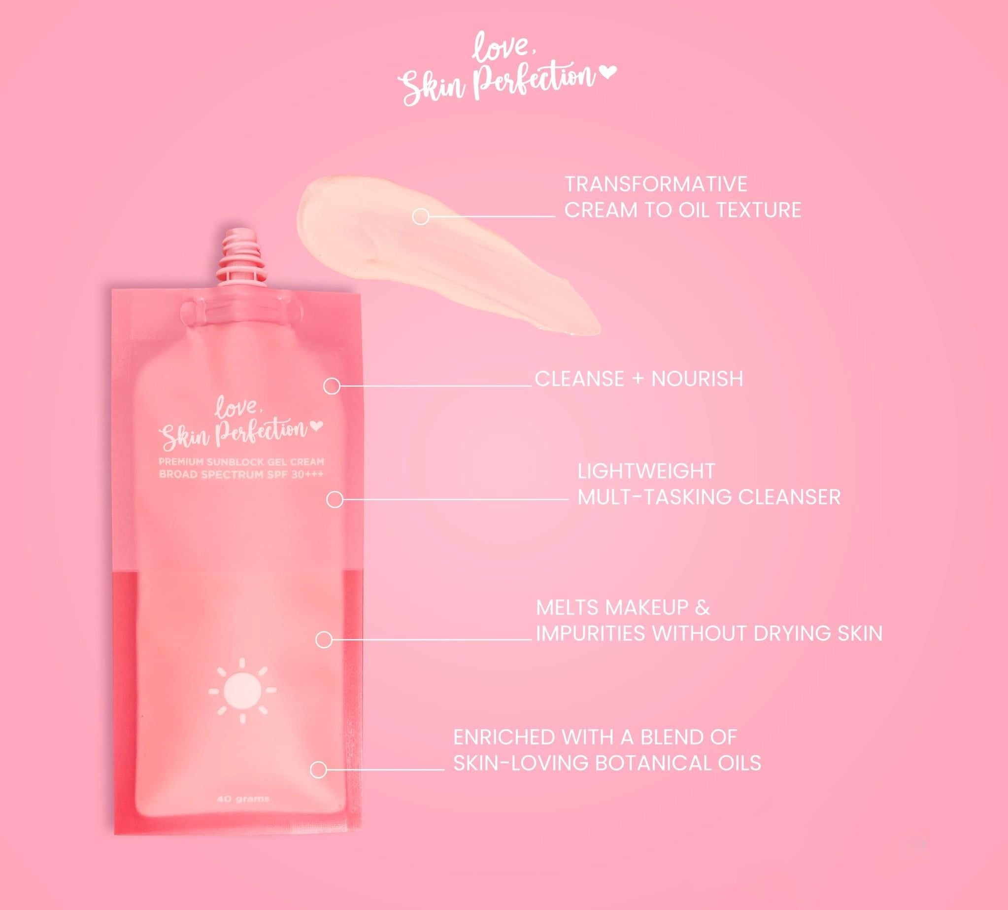 Skin Perfection Rejuvenating Set + Premium Sunscreen Gel-Cream 40g