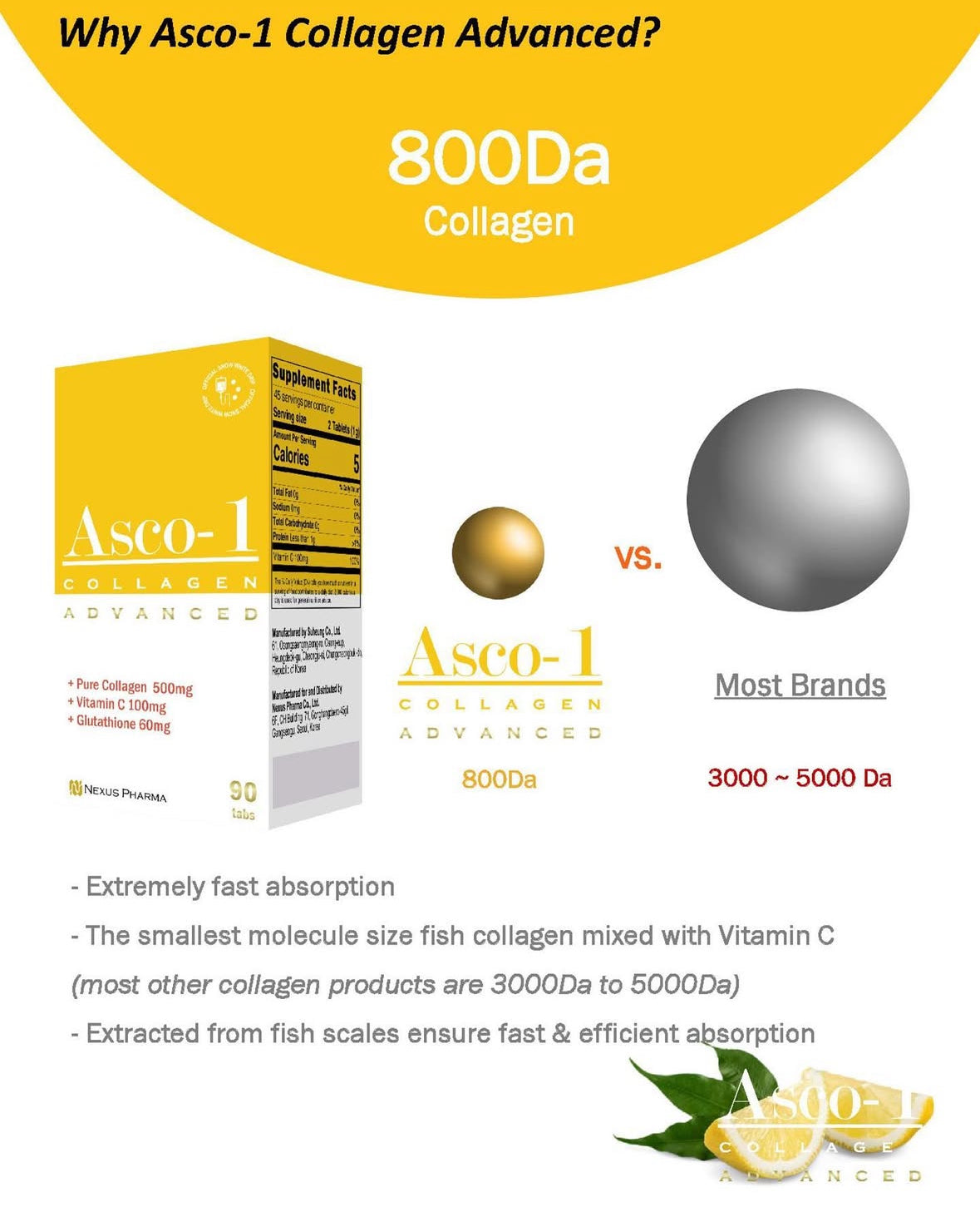 Asco-1 Collagen Advanced by Nexus Pharma - 500mg x 90 Tablets