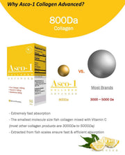 Asco-1 Collagen Advanced by Nexus Pharma - 500mg x 90 Tablets