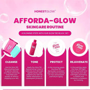 GLOW 190 Rejuvenating Set by HonestGlow