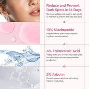 Glow Skin Thailand Niacinamide Serum 10% with Licorice Extract - 30 ml | Potent Vitamin & Mineral Formula for Enhanced Skin Texture and Hydration