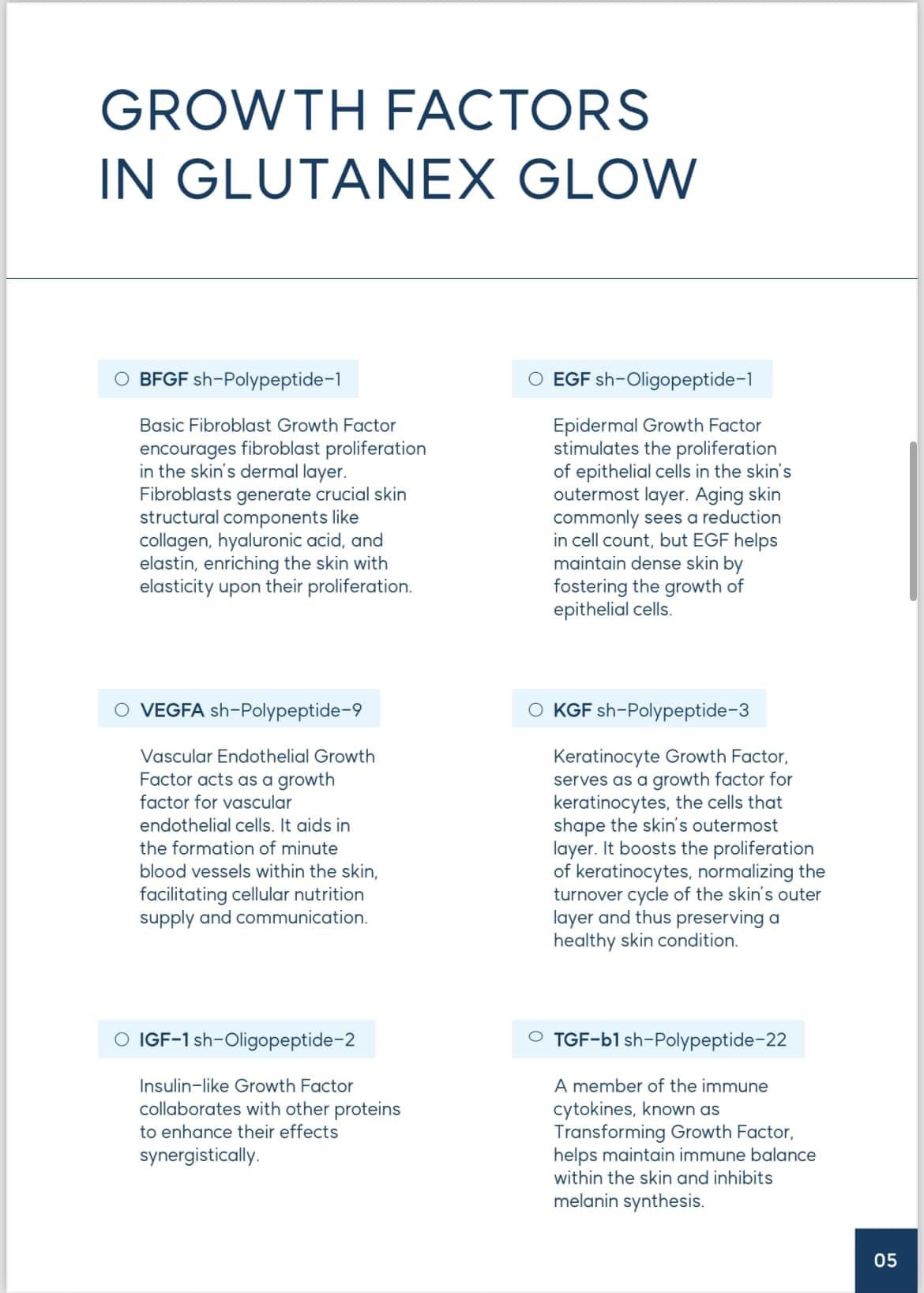 Glutanex Glow Peptides Serum 5 x 1 - Topical or Derm Roller