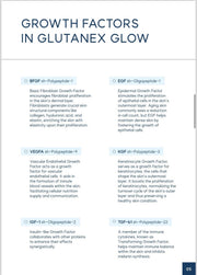 Glutanex Glow Peptides Serum 5 x 1 - Topical or Derm Roller