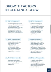 Glutanex Glow Peptides Serum 5 x 1 - Topical or Derm Roller