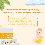 Pretty Jin Whitening Lotion with Jinju Peptide SPF 50 - 250ml