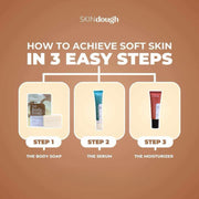 SKINDough Beauty Trio: The Body Soap, The Serum & The Moisturizer