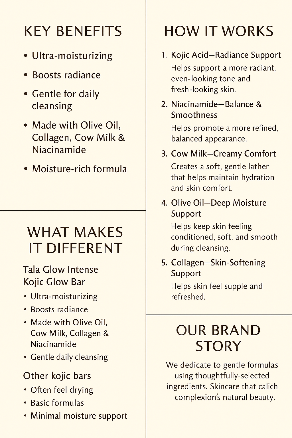 Tala Glow Intense Kojic Glow Bar – Ultra Moisturizing Kojic Soap with Olive Oil, Collagen, Niacinamide & Cow Milk – Gentle Daily Cleansing for Smooth, Nourished Skin – 65g x 3 Bars