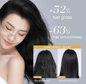 Bremod Performance Premium Series Hair Essential Oil – Cocoa Butter & Camellia Seed Oil – Smooth, Glossy & Moisturizing Leave-In Hair Oil for Dry, Frizzy & Damaged Hair – 3.8 fl oz