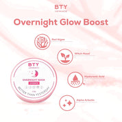 BTY Advance Overnight Mask deep moisturizing treatment for skin