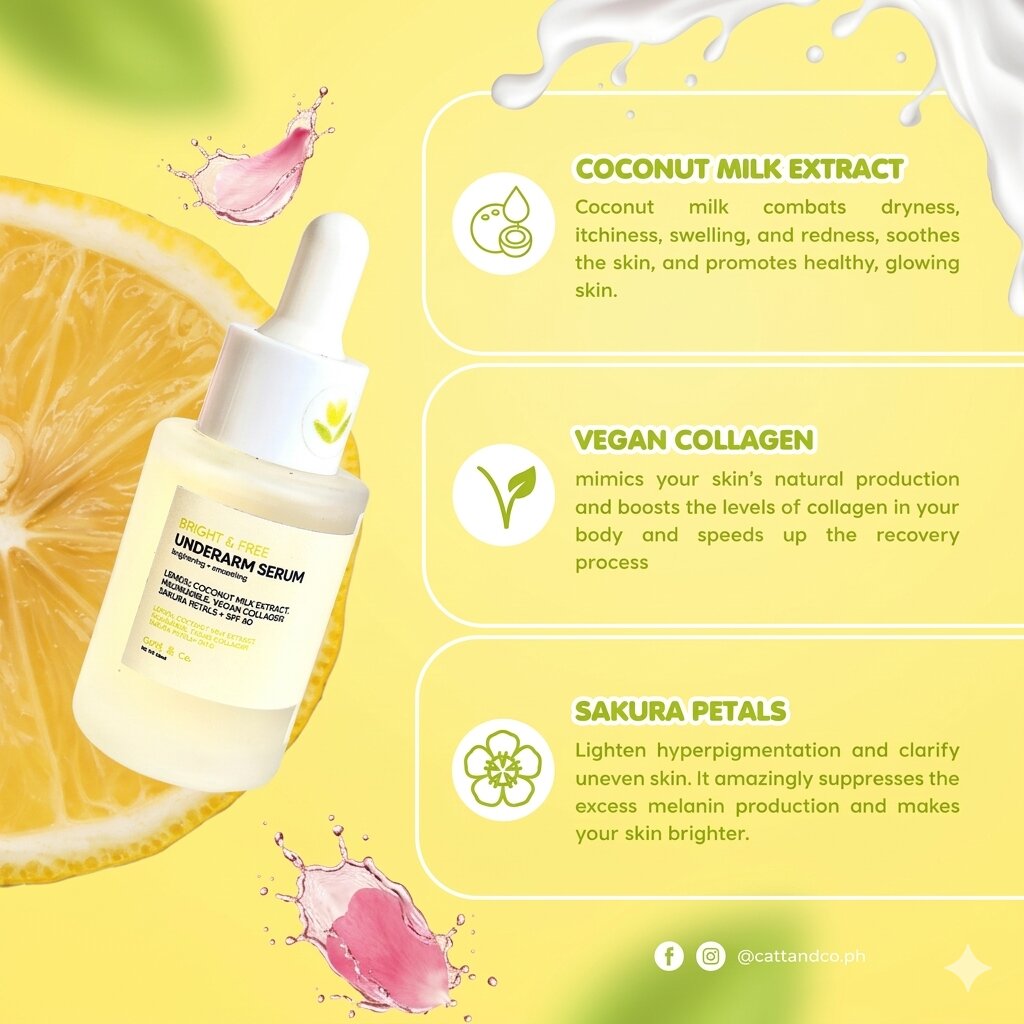 Catt & Co. Underarm Duo Set helps maintain an even underarm tone and smooth texture