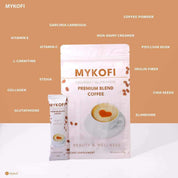 A pack of CollaJayne My Kofi Coffee infused with collagen and glutathione for healthy skin and glowing complexion.