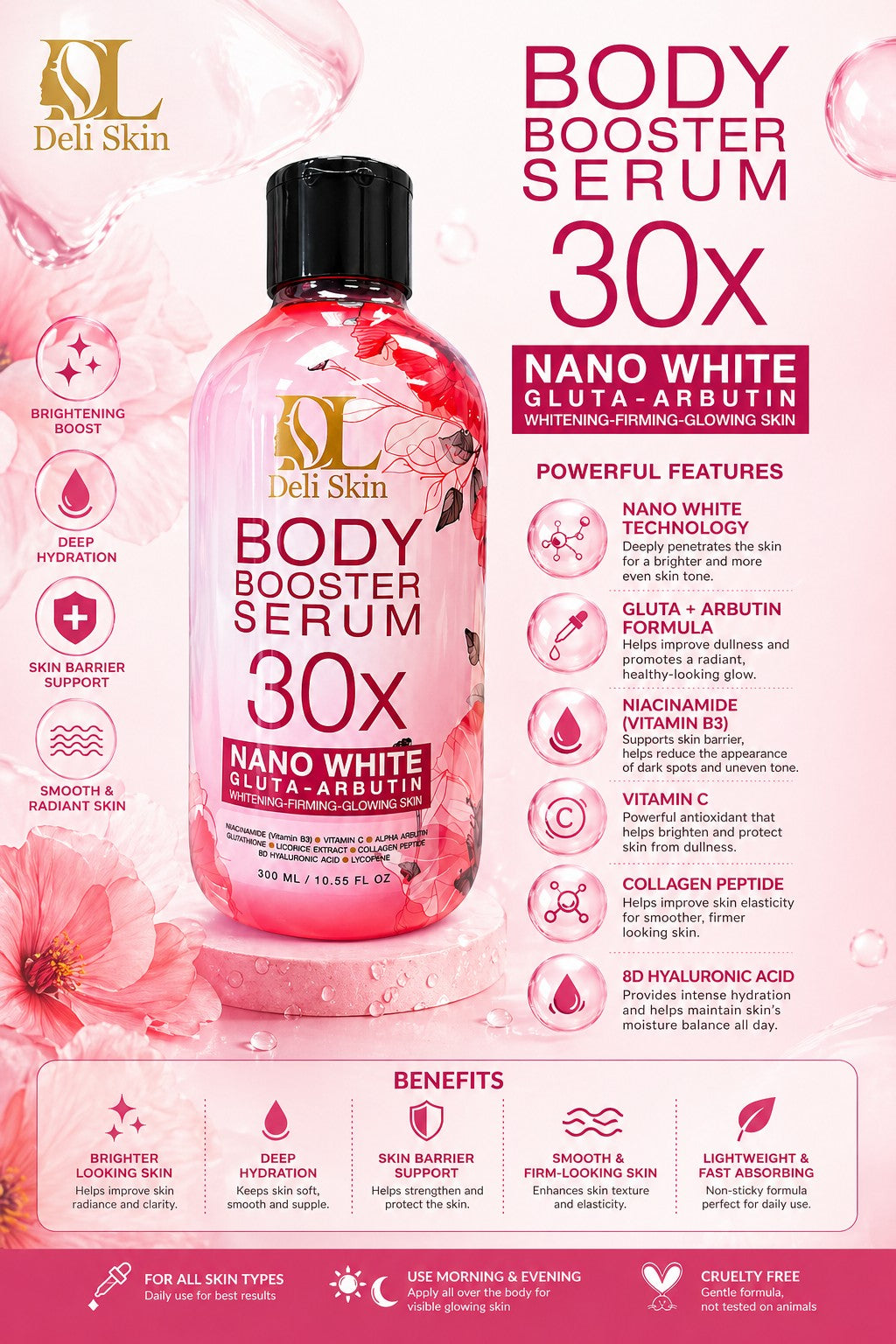 Deli Skin Body Booster Serum 30x Nano White Gluta Arbutin with niacinamide vitamin c and hyaluronic complex