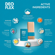Deo Flex Deodorant Concealer Stick 12g featuring lightweight daily coverage for underarms and selected body areas