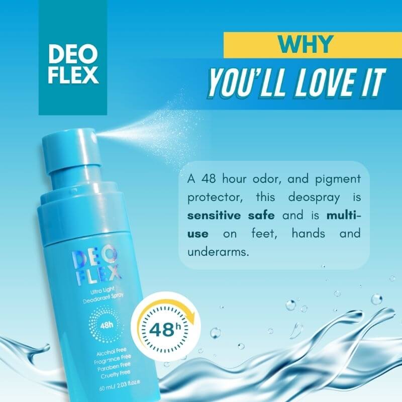 Deoflex Ultra Light Deodorant Spray 48H 60ml gentle on sensitive skin and safe for daily use