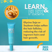 Deoflex Underarm Cream 25 ml promoting more even underarm appearance
