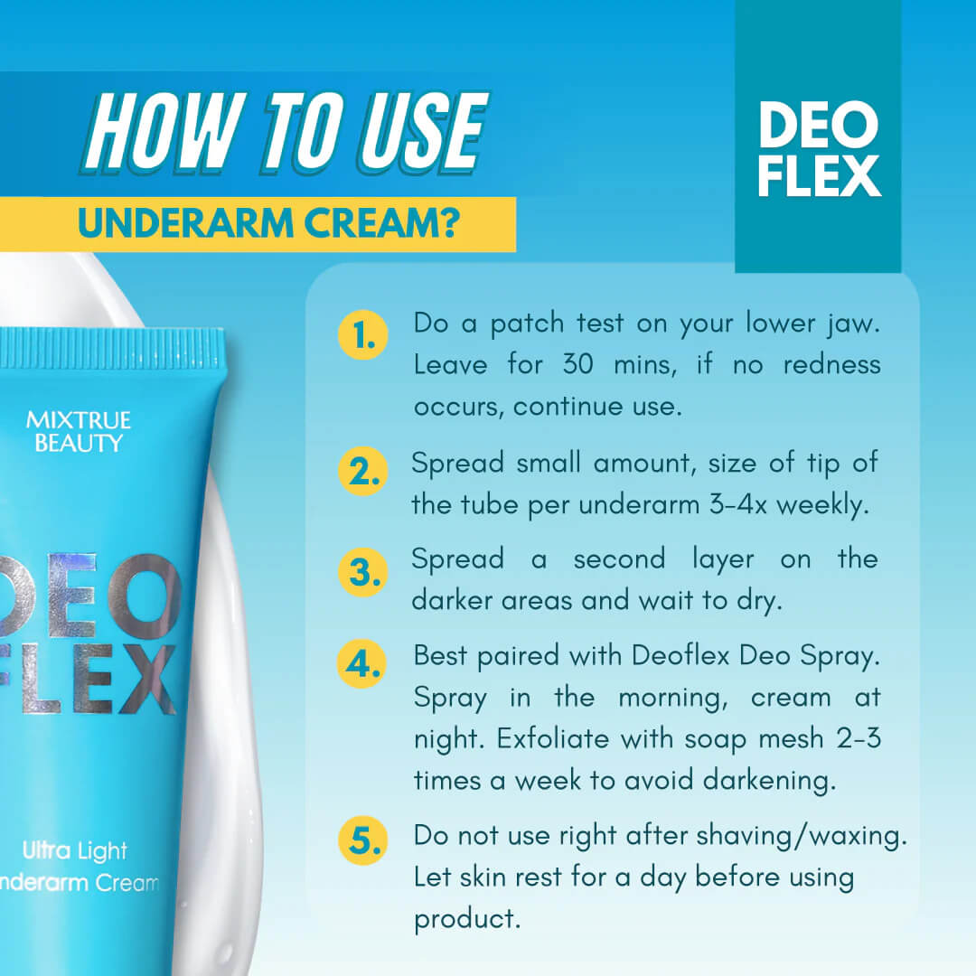 Deoflex Underarm Cream 25 ml supporting smooth and soft skin texture

