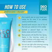 Deoflex Underarm Cream 25 ml supporting smooth and soft skin texture
