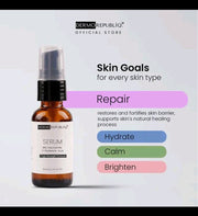 Dermo Republiq Serum 10% Niacinamide + HA helps balance skin tone appearance