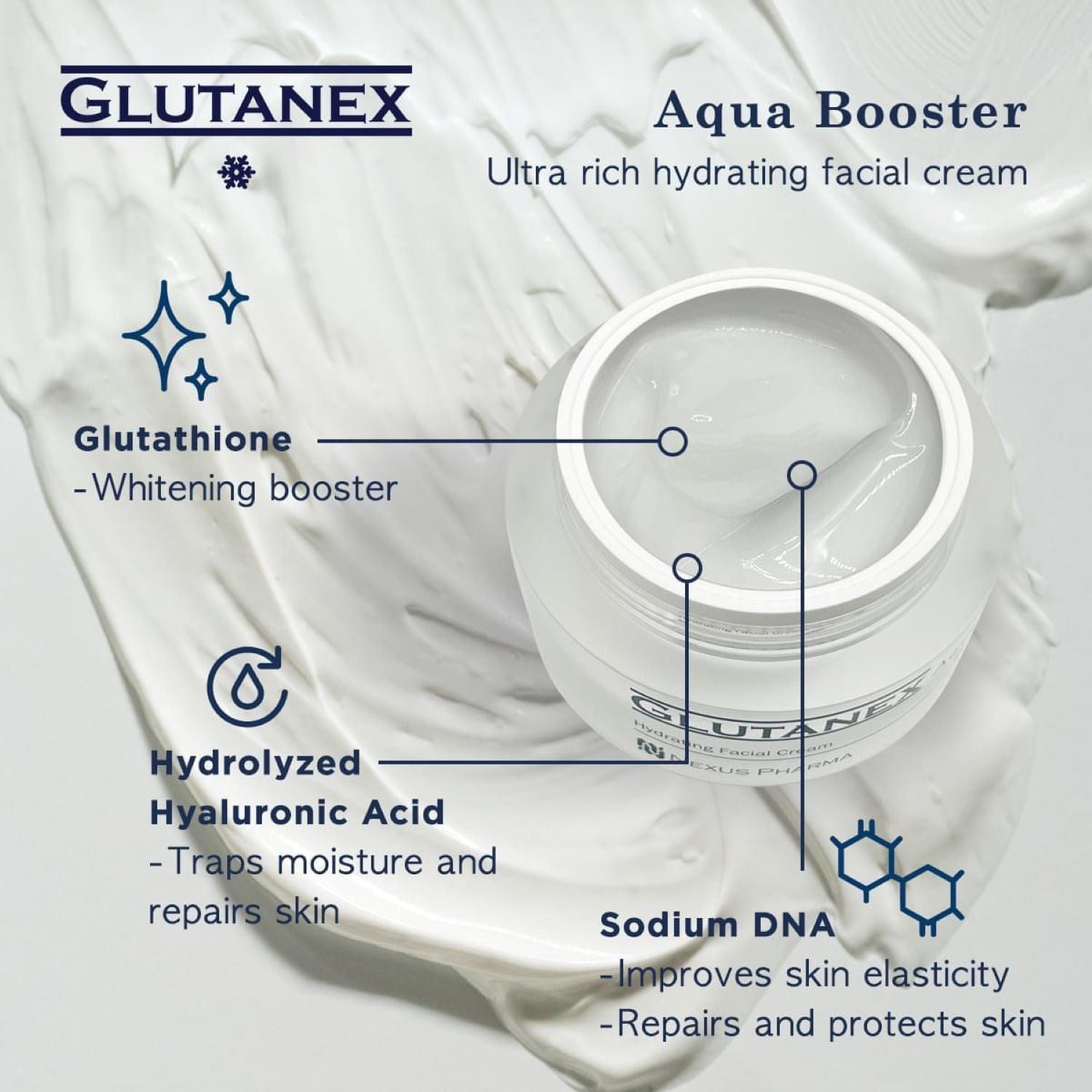 Glutanex Aqua Booster Hydrating Facial Cream, 50ml D Nelson Enterprises Glutanex Aqua Booster Hydrating Facial Cream, 50ml D Nelson Enterprises