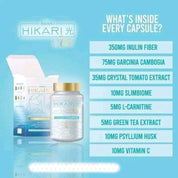 Hikari Slim Appetite Suppressant