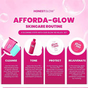HonestGlow GLOW 190 Rejuvenating Set supports smoother-looking skin with consistent daily use