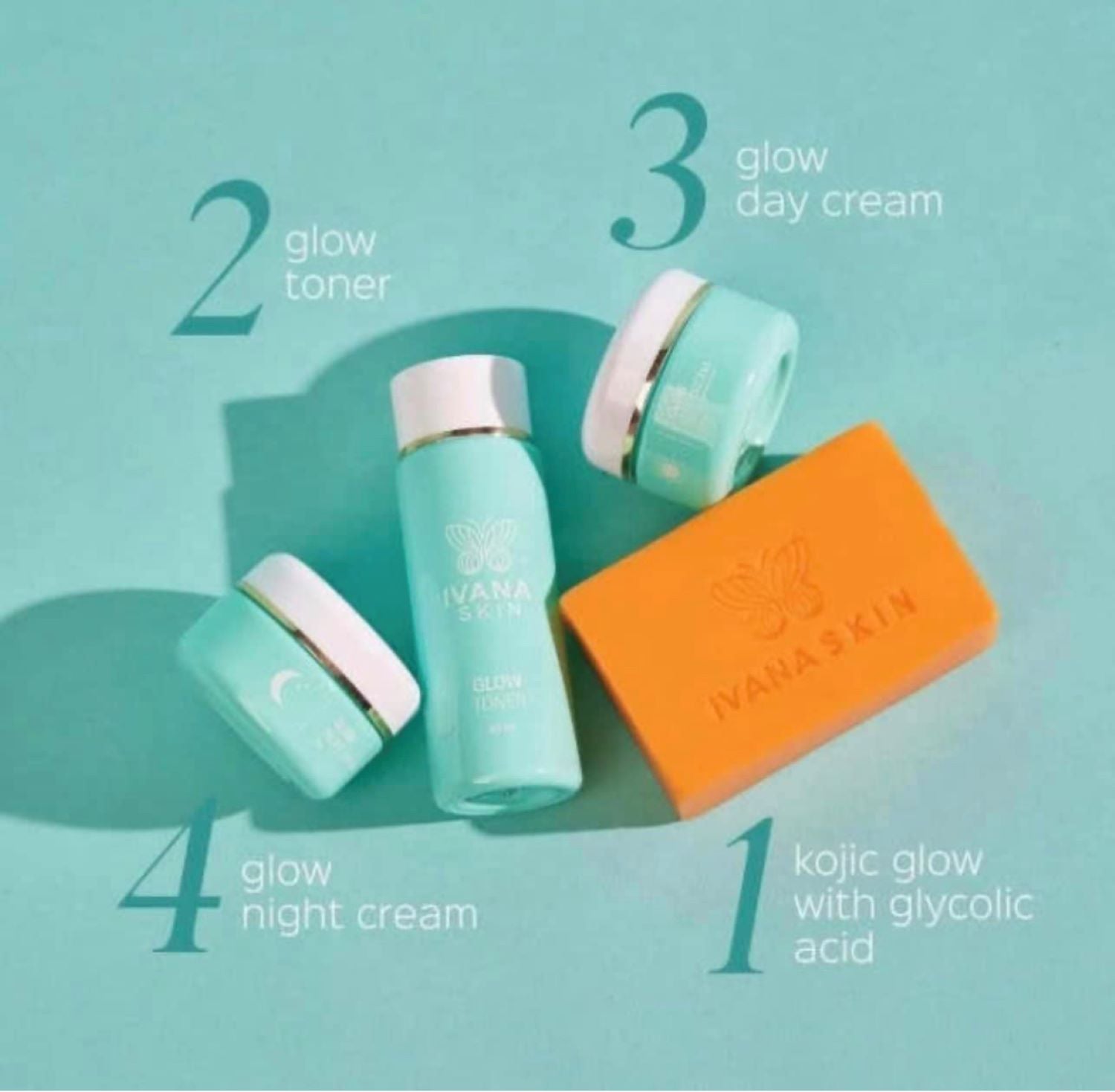 IVANA SKIN Rejuvenating Glow Kit