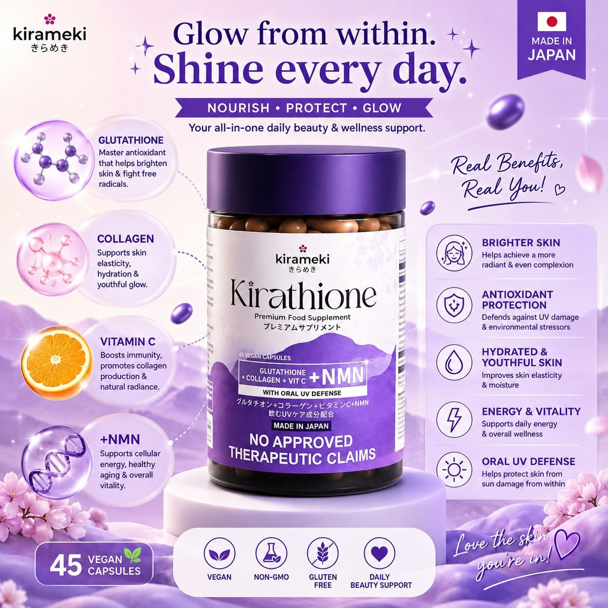 Kirameki Kirathione comprehensive formula with vitamins C, E and supporting B vitamins.