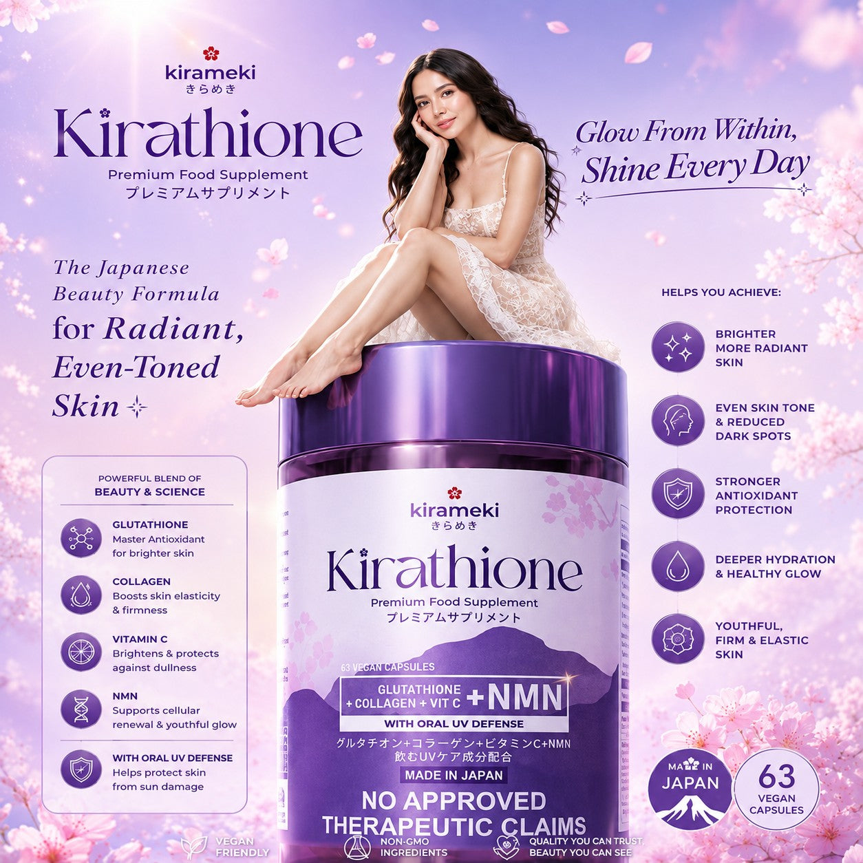 Kirameki Kirathione complete supplement overview featuring its multi-ingredient Japanese formula.
