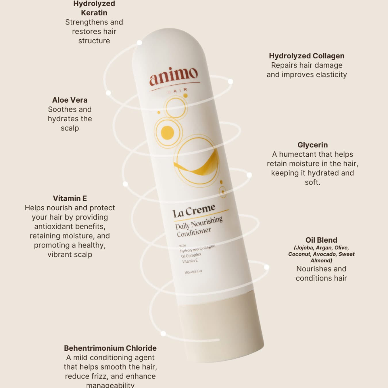 La Crème Daily Nourishing Conditioner 250ml moisture rich care for everyday use