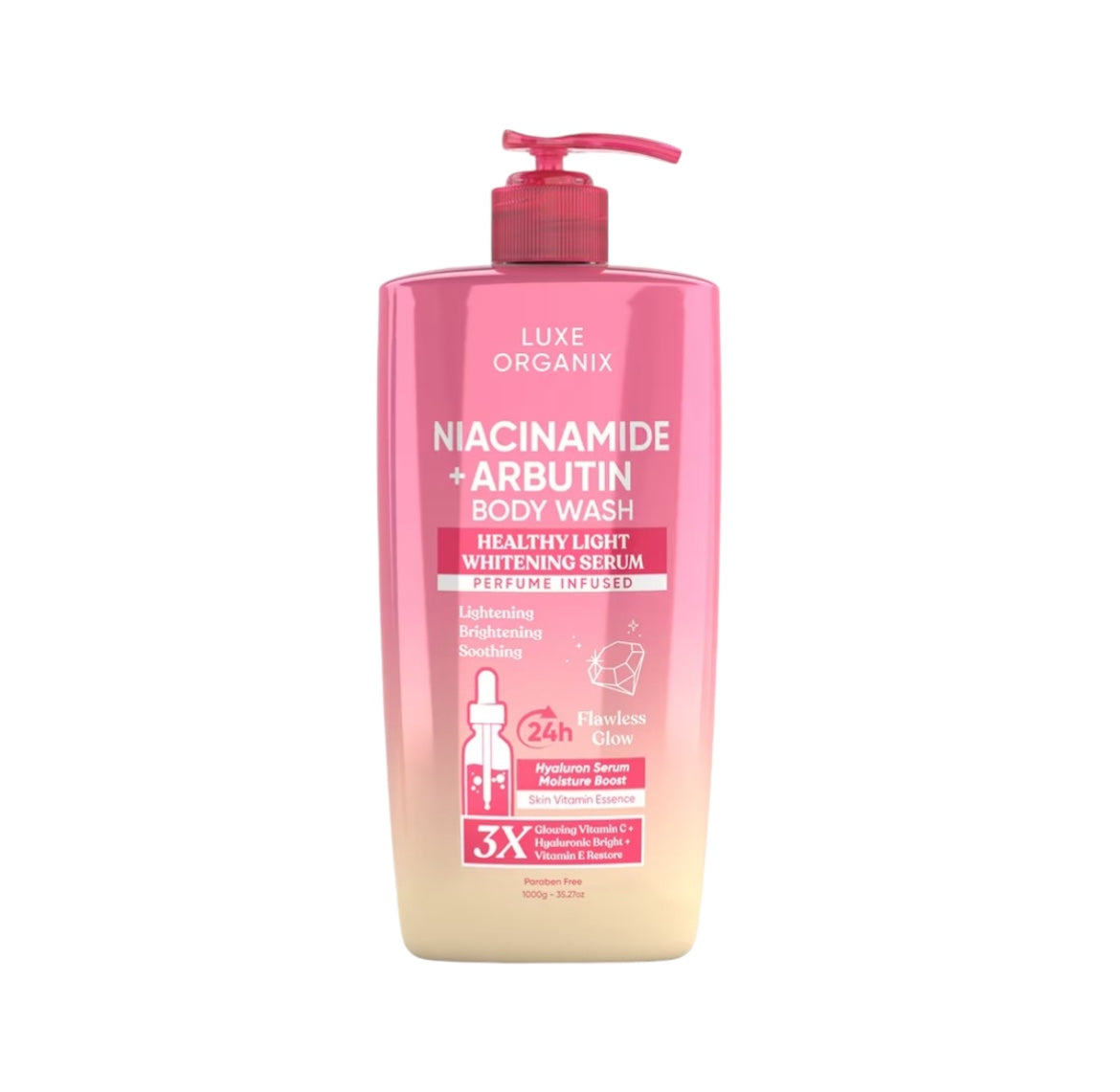 Luxe Organix Niacinamide Arbutin Body Wash helps maintain skin moisture

