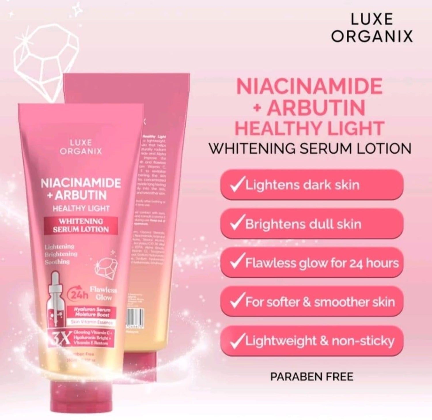 Luxe Organix Niacinamide + Arbutin Serum Lotion & Brightening Cloud Soap